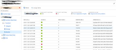 Managing your application insights pricing to select the pricing tier for your application insights resource, open the resource, click the settings command and then select the  quota + pricing  option. Calculation of azure function monitoring pricing - Stack ...