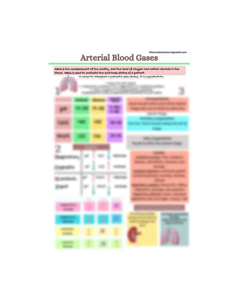 SOLUTION NUR 1000 Arterial Blood Gas Abgs Chart Studypool