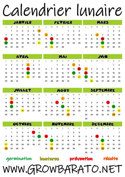 A l'époque, privés de moyens scientifiques ou médicaux, les chinois se laissaient guider par les astres pour connaître le sexe de leur bébé et utilisaient ce calendrier. Calendrier Lunaire Cannabique 2020 | Calendrier 2020 ...