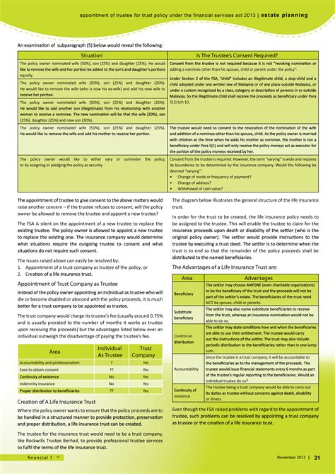 The money services business act 2011 (msba); Appointment of Trustee for Trust Policy under the ...