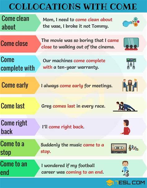 Verb Collocations List Of 90 Verb Collocations In English Eslbuzz