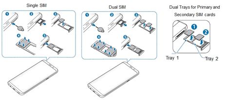 How To Install Sim Or Usim Card In Samsung Mobile Device Samsung