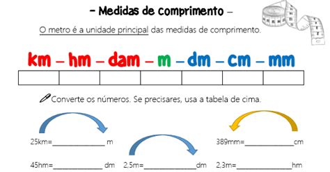 Ficha de la pelicula capitanes de abril. coisas que gosto de partilhar: Medidas de comprimento ...