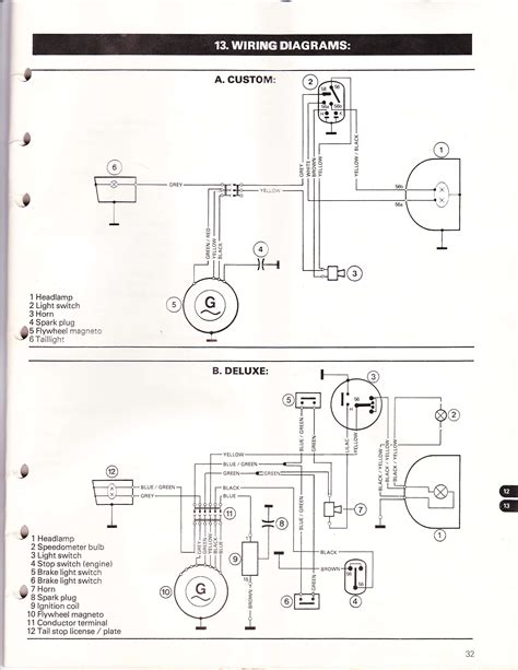 A circuit is usually composed by many components. Puch wiring diagrams | Moped Wiki — Moped Army