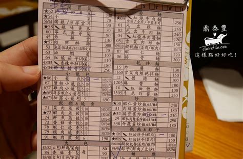 We did not find results for: 信義區美食》鼎泰豐這樣點就很好吃!小籠包果真18折♥♥-字媒體 ZiMedia