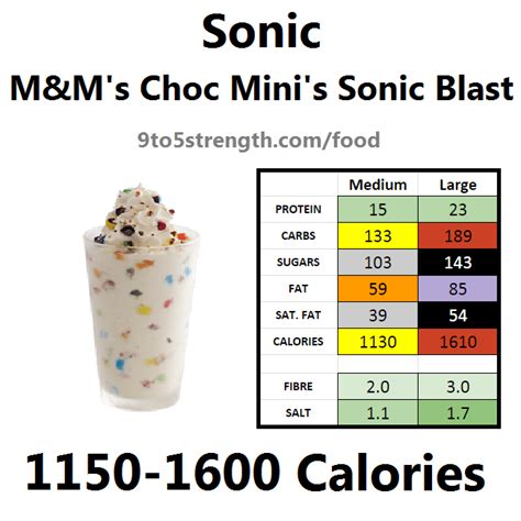 How Many Calories In Sonic