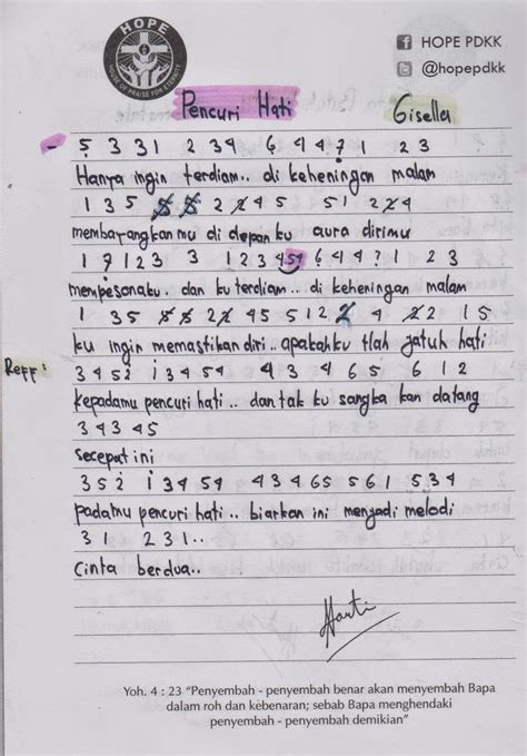 Download lagu pencuri hati lirik mp3 dapat kamu download secara gratis di metrolagu. not lagu GISELLA - PENCURI HATI