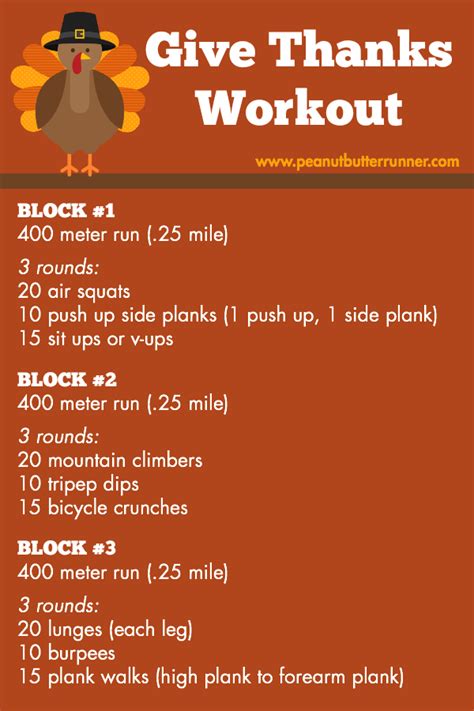 Give Thanks Workout Guilt Free Thanksgiving