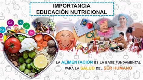 Educación Nutricional Dirigido Al Personal De La Salud Ey Youtube