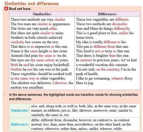 Similarities Vs Differences Vocabulary Home