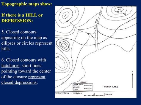 Topographic Maps Notes