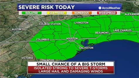 HOUSTON WEATHER: Scattered storms Tuesday afternoon - ABC13 Houston