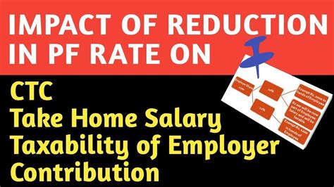 Members who wish to maintain the contribution rate for employees at 11% may fill in the borang kwsp 17a (khas 2021) form, which will be made employers are also required to keep the form received for their record, the epf said. Employees & Employer Provident Fund Contribution,Latest ...