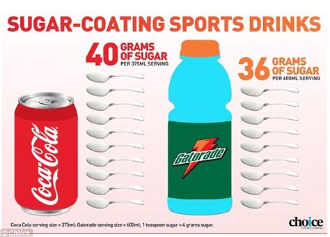 And when you see headlines about low carbohydrate diets in the news, the low carb diets studied are often much lower in carbohydrates as well. Dave Does Keto: Gatorade vs Donuts