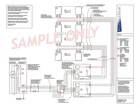 Solar panel and wind power generation system for home infographic. Electrical wiring diagrams from wholesale solar regarding the most incredible and interesting ...