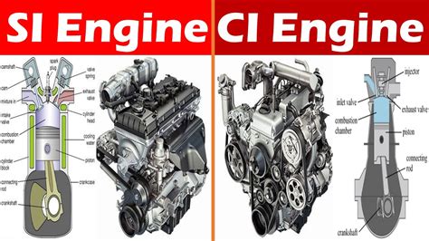 Differences Between Si Engine And Ci Engine Youtube