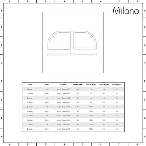 Milano Lithic Low Profile Offset Quadrant Shower Tray Choice Of Sizes