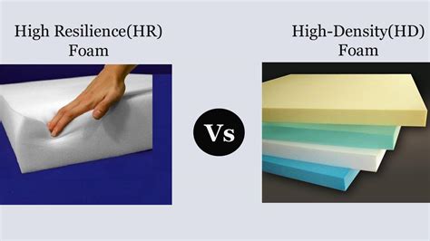 What Is High Resilience Foam Uses Comparison Pros Cons 40 Off