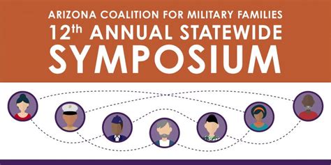 Statewide Symposium Arizona Coalition For Military Families