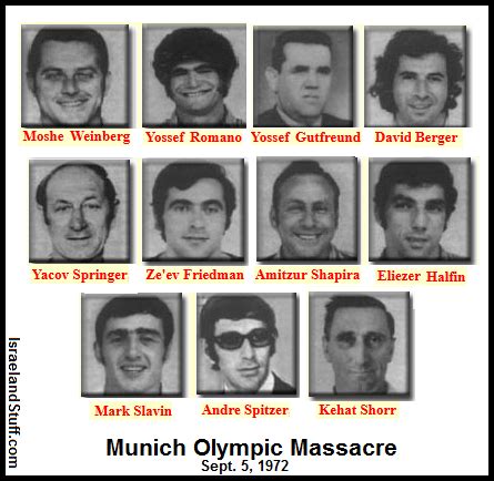 The munich olympics in 1972 were marred by terrorism. Israel and Stuff » Memorial plans for Munich Olympics ...