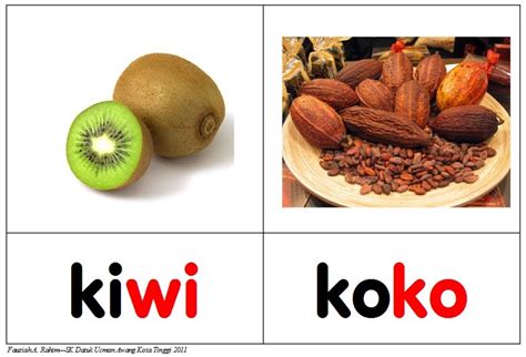 Tak mengapa langkah anda lambat asalkan tak pernah berhenti dan selalu bergerak untuk maju. Cikgu Hijau: Kad Imbasan Perkataan Bergambar KVKV (Vokal a)