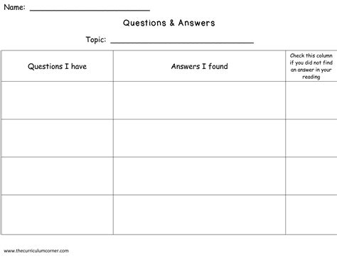 Informational Text Graphic Organizers | Nonfiction graphic organizer, Reading graphic organizers ...