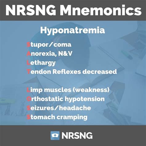 Hyponatremia Definition Signs And Symptoms Nursing Mnemonic Nursing