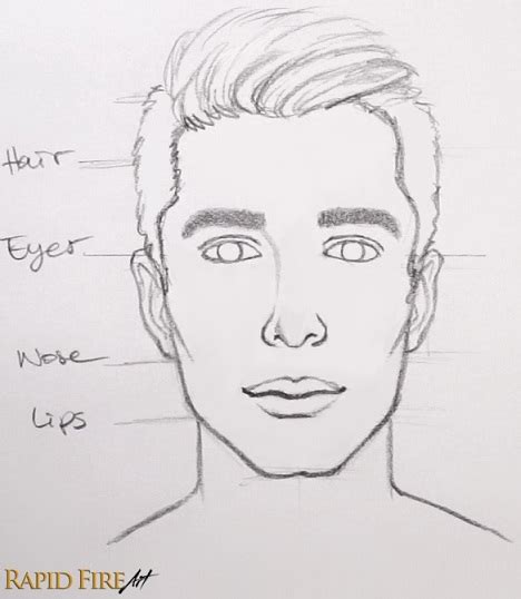 How To Draw Faces For Beginners Simple Rapidfireart