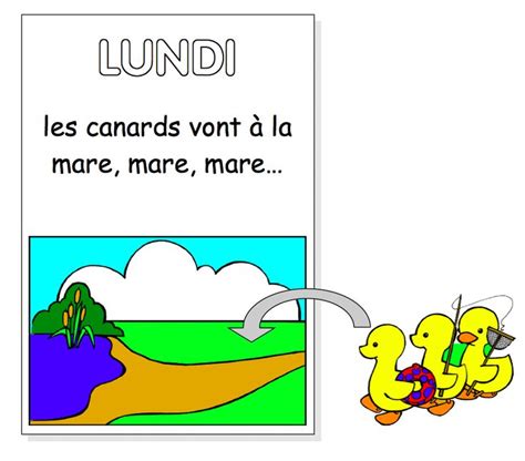 La Semaine Des Canards Fun Songs Harmony Day Song Sheet
