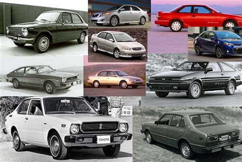 Menjual komponen kenderaan dan sebagainya. 10 kereta dengan angka jualan tertinggi di dunia sehingga ...