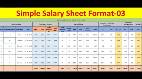 How To Create A Monthly Salary Sheet Format In Excel Youtube