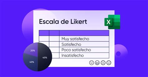 Escala De Likert Ejemplos En Excel Plantilla Crehana