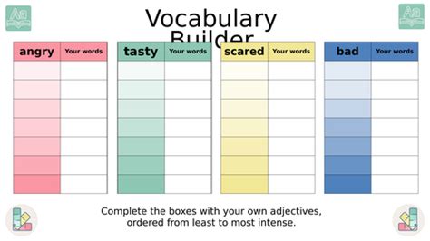 Vocabulary Builder Template Teaching Resources