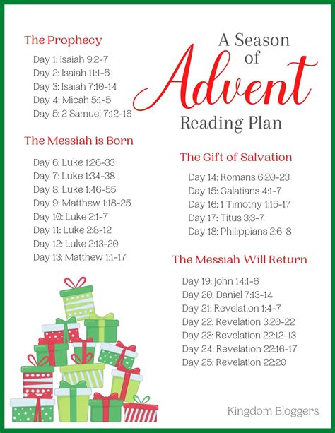 Best Advent Reading Plans Kingdom Bloggers