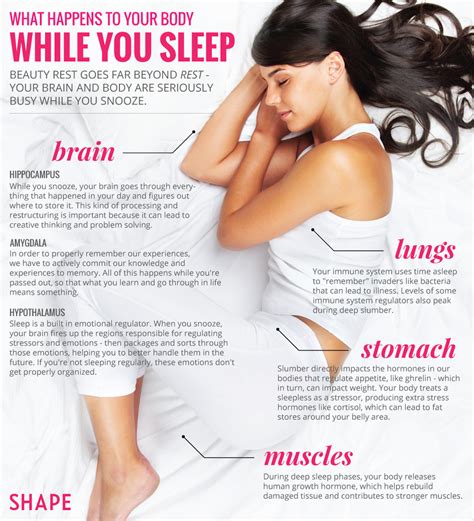 Yes, it can hurt and even bleed. 6 Things Your Body Does While You Sleep - Shape Magazine ...