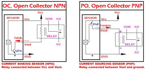 Датчик Pnp и Npn схема подключения