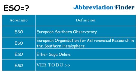 Qué significa ESO ESO definiciones Abreviatura Finder