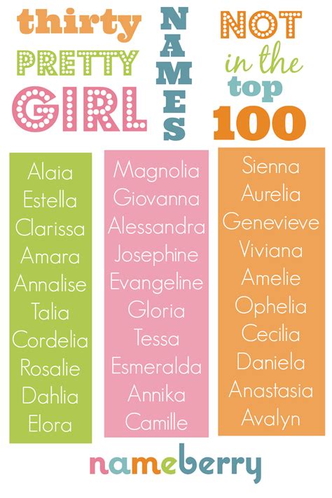 39 Cute Girl Baby Names Starting With S Amazing Inspiration