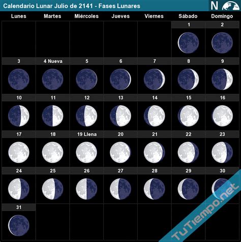 Calendario Lunar Julio De 2141 Fases Lunares