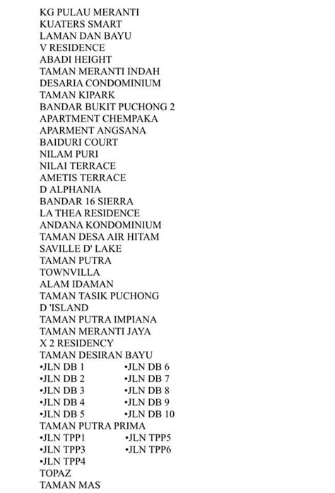 No 1, jalan presint 9e, putrajaya tel: Klinik Kesihatan Puchong Batu 14 - Home | Facebook