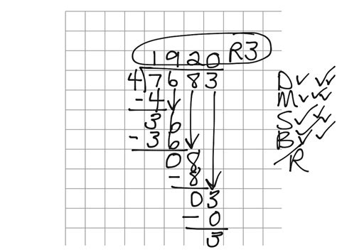Before we continue with division, we can see that 22 is lower than 31, so we can write 0 as the next digit in the quotient and write down another digit from the dividend, which gives us. Long division | Math, Elementary Math, math 4th grade ...