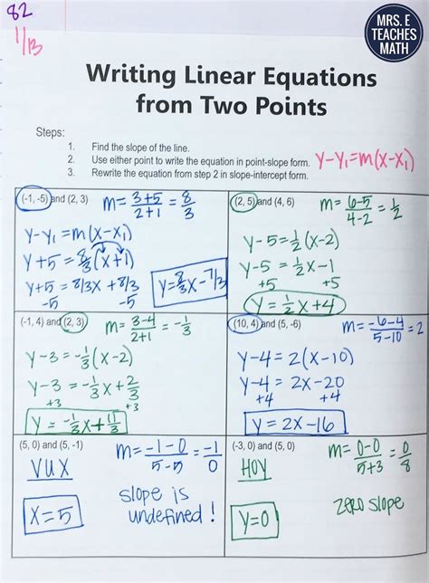 Equations Of Lines Inb Pages Mrs E Teaches Math
