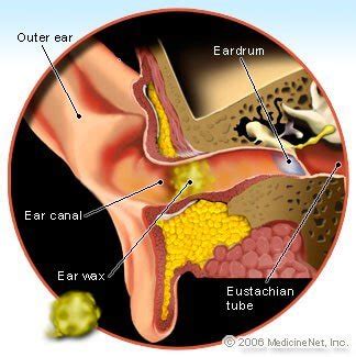 The following are the 5 most common causes of ear crackling: Crackling In Ear - Learn How to Stop Crackling Sound in Ear?