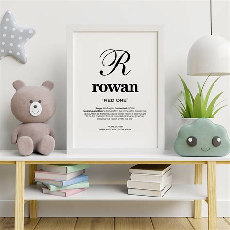 Rowan Name Meaning Printable Name Art Modern Nursery Decor Etsy