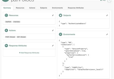 Openam Policy Decision With Session And Ldap Filter Environment Hot