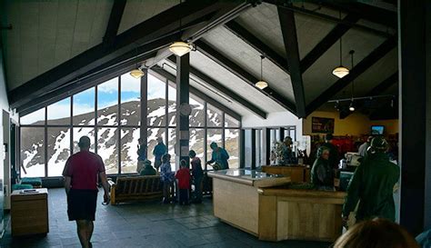 Visitor Centers In Rocky Mountain National Park