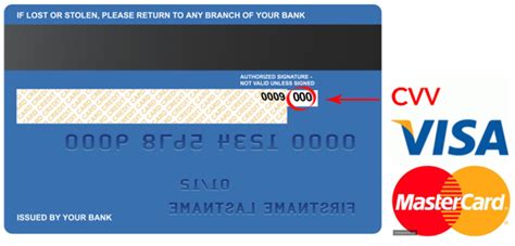 The cvv made up of three digits represent the card verification value on the back of the card required for payment, so be careful to hide this code. Were do I find my ZIP code on my MasterCard? - Quora