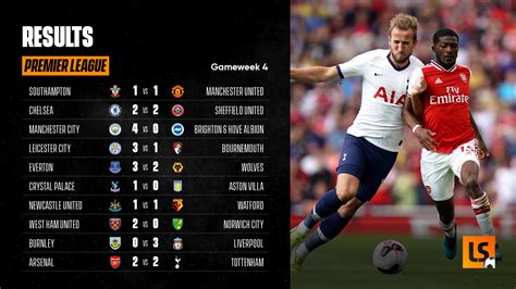 english premier league malaysia time - MadisontaroOsborne
