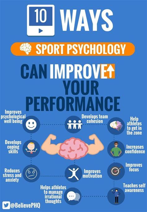 Boost Your Athletic Performance Sports Psychology