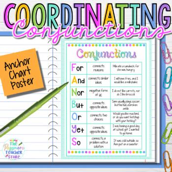 Coordinating Conjunctions Anchor Chart Vrogue Co